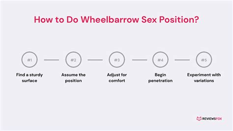 wheelbarrowsex|10 Things to Know About the Wheelbarrow Sex Position .